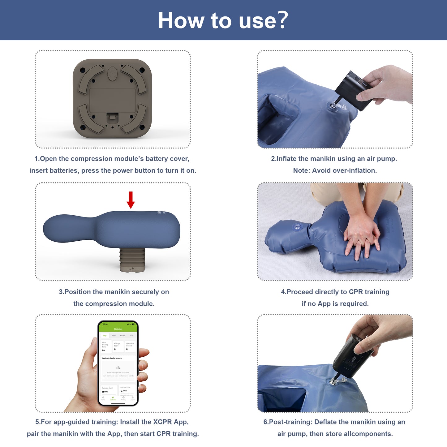 XFT CPR Manikin mini Andy with CPR feedback device